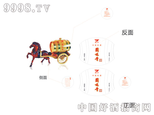 �@�����-�R��܇�������Ͱ׾ƣ�