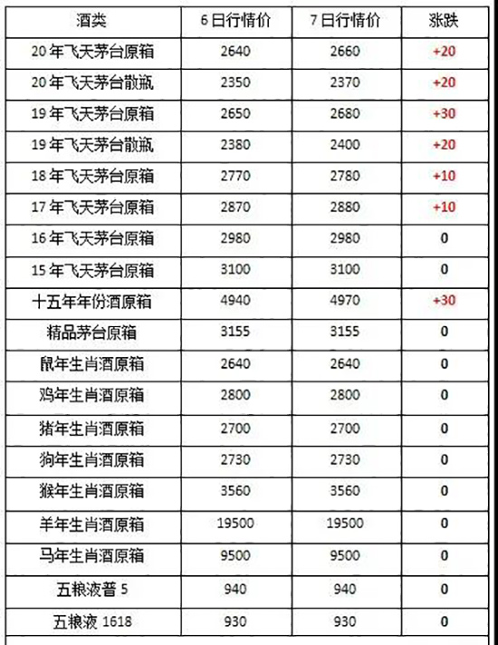 �F���w��é�_(t��i)