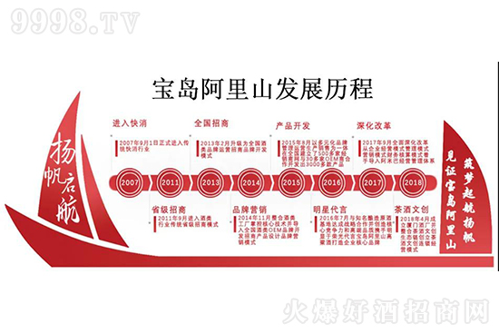 ���u����ɽ