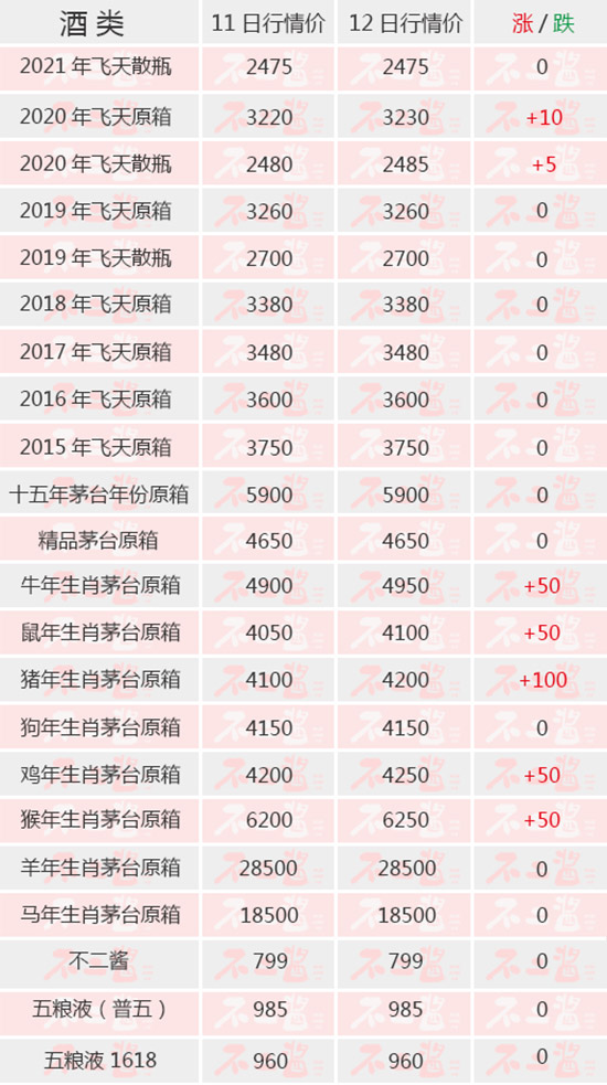 ��Ф�_�q������4��12��é�_������r(ji��)��