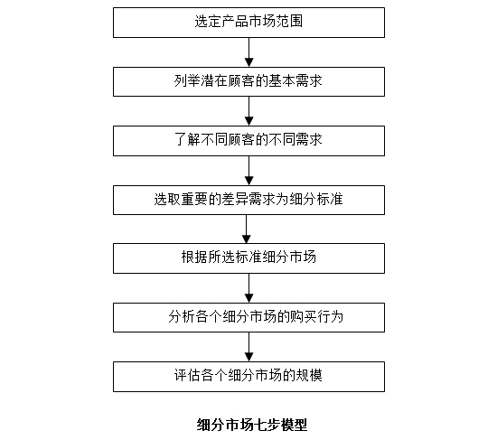 ��ˮ������Ä��N�������îa(ch��n)Ʒ���Ј���(x��)����