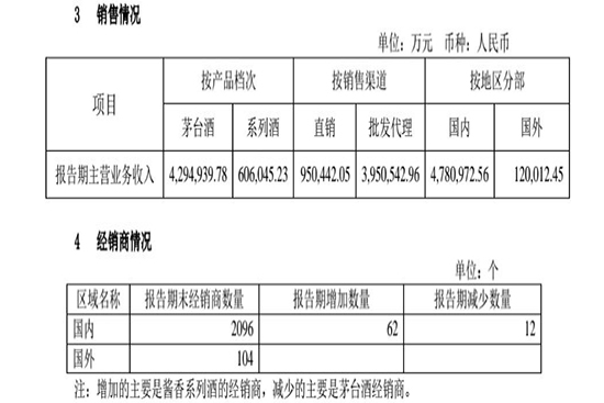 ���x�F��é�_�����������(w��n)���ֱ��������Щ��̖��