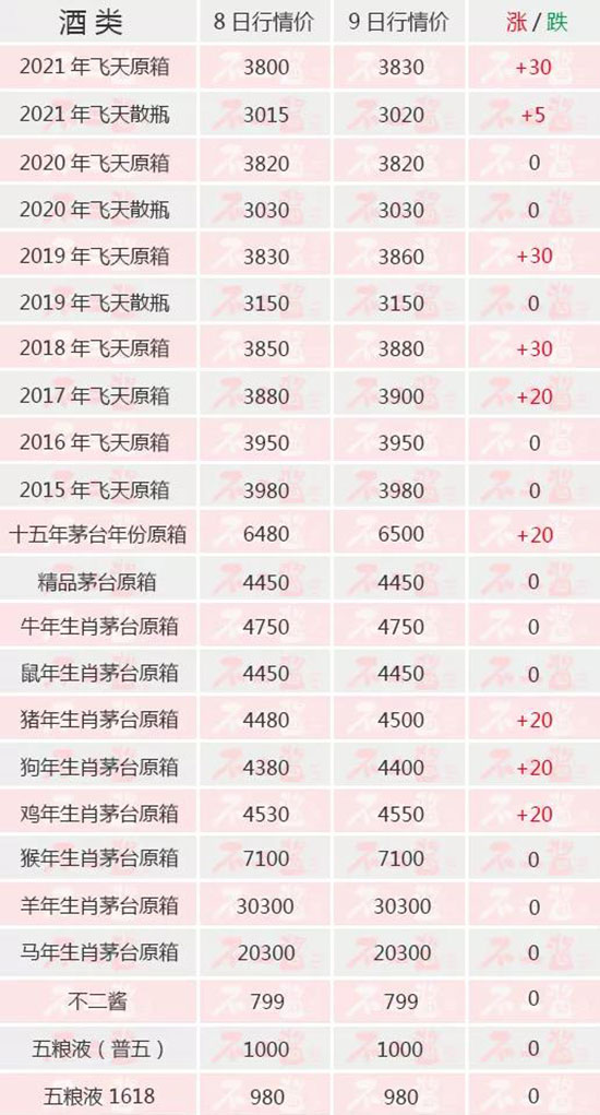 ȫ���ϝq...��é�_(t��i)��8��9������r(ji��)��