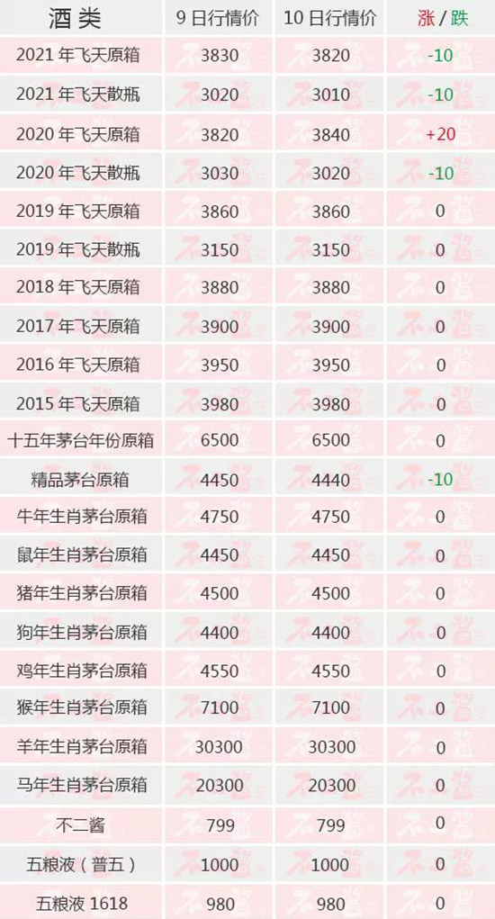 �w���µ�...����(n��i)��é�_��8��10������r��