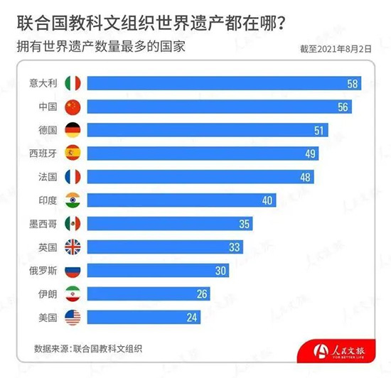 �׾�Ҫ���(b��o)�����Ļ��z�a(ch��n)�����Ų���ʾ��֧�֣�