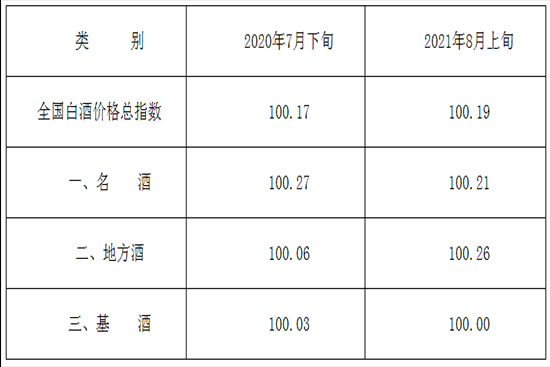 8����Ѯ�׾���Ʒ���l(f��)�r���߄ݷ���