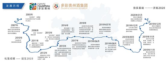 ����F�ݾ����ϵ��Ʒ�b�ƕ�