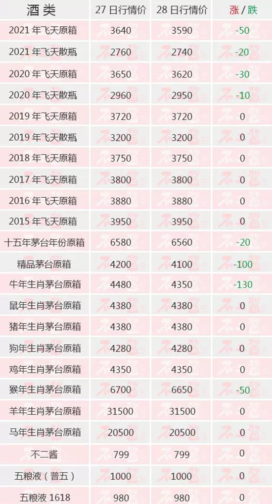 ȫ���µ�...����(n��i)��é�_��10��28������r��