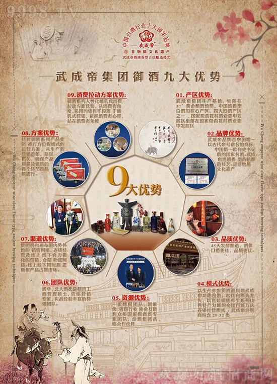 ��ɵ�����