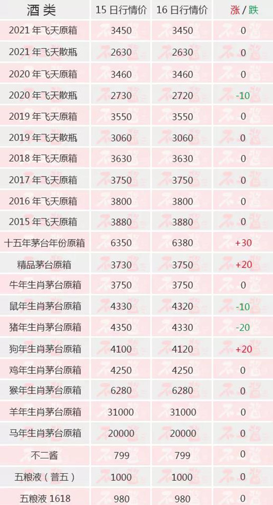 é�_(t��i)��11��16������r(ji��)...