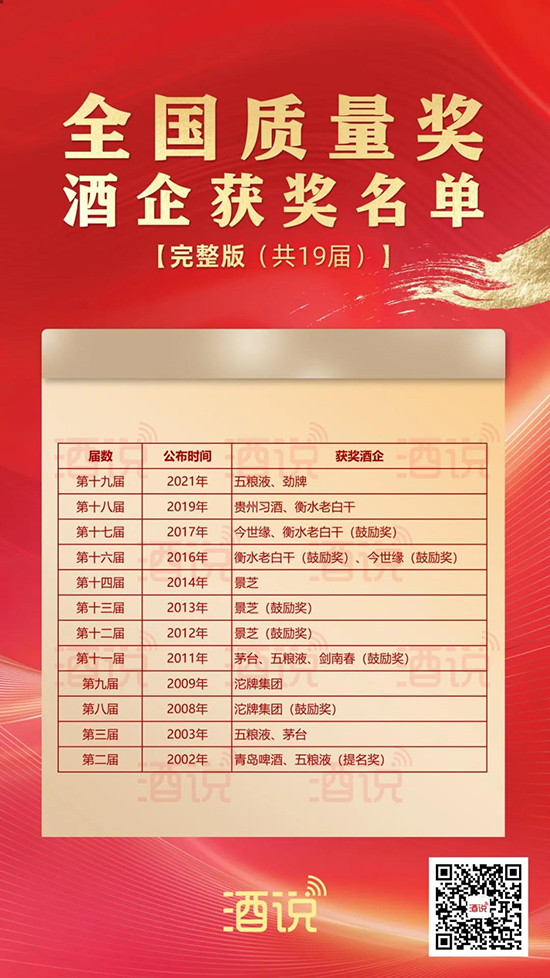  ��2001��������19��ȫ��(gu��)�|(zh��)����(ji��ng)������@��(ji��ng)����ȫ���(l��i)����