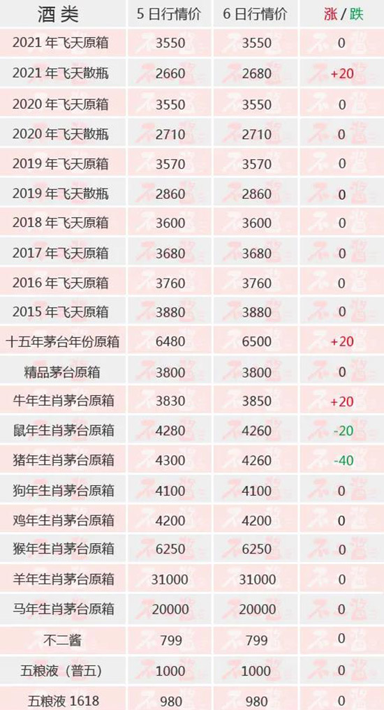 ɢé�ϝq...��é�_(t��i)��12��6������r(ji��)��