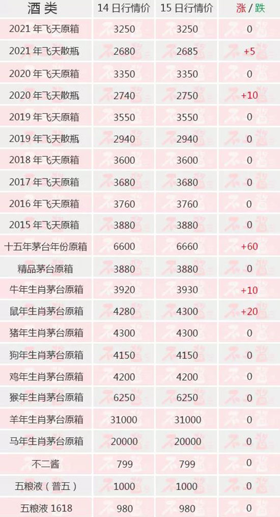 ɢé�ٝq...����(n��i)��é�_(t��i)��12��15������r(ji��)��