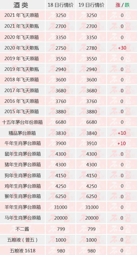 ɢé�ϝq...����(n��i)��é�_��12��19������r��