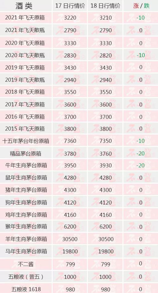 ����é�_(t��i)�Ͼ���ȫ���ٵ�...����(n��i)��é�_(t��i)��1��18������r(ji��)��