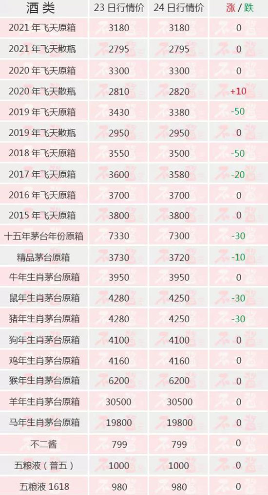 ���m(x��)�µ�...����(n��i)��é�_��1��24������r��