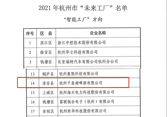 ����ǧ�u��ơ�����޹�˾