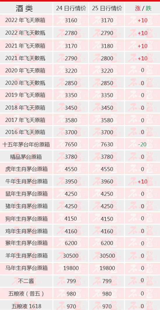 é�_(t��i)��