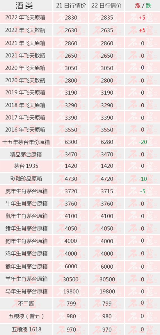 ʮ��������w��ԭ��С�qح4��22��é�_������r 