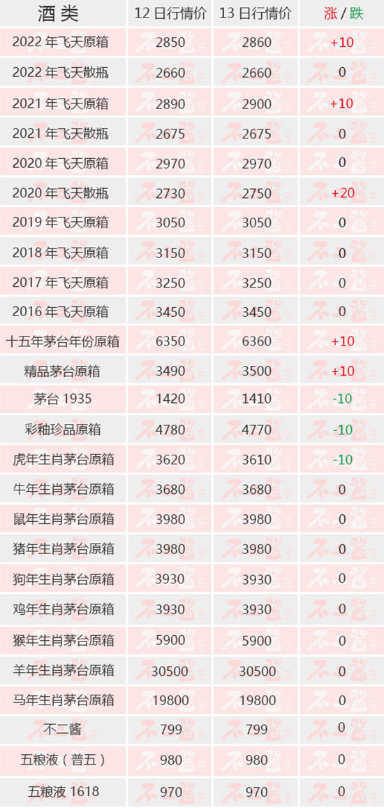 �w����ʮ����q��é�_(t��i)1935��ح5��13��é�_(t��i)������r(ji��)