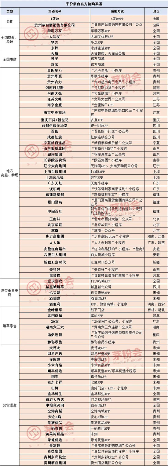 é�_����ô�A�s��é�_�ٷ������A�s��ʽ�R����