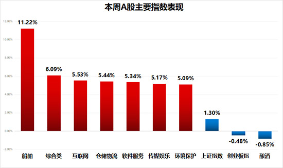 �ƘI(y��)�����܈�(b��o) | ᄾư�K�{(di��o)�������M(f��i)��(f��)�K�����ճ�