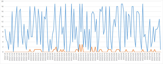 �ƘI(y��)�����܈�(b��o) | ᄾư�K�{(di��o)�������M(f��i)��(f��)�K�����ճ�