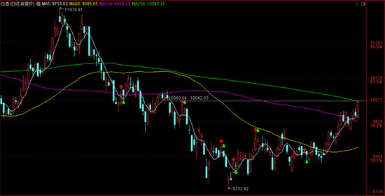 �ƘI(y��)�����܈�(b��o) | ᄾư�K�{(di��o)�������M(f��i)��(f��)�K�����ճ�