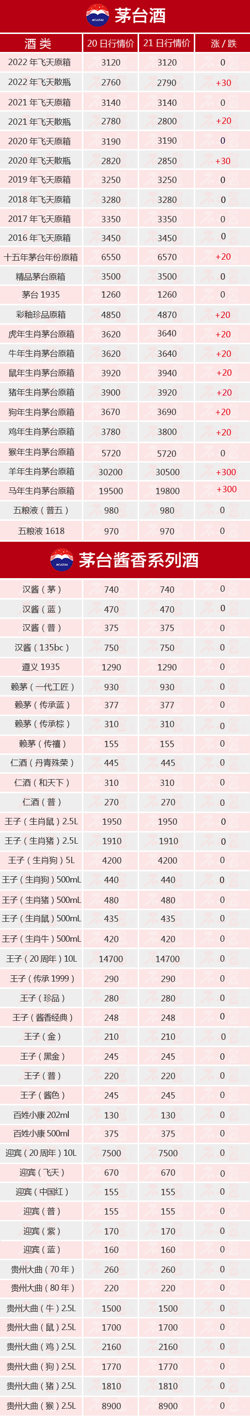 ȫ���ϝqح9��21��é�_(t��i)������r(ji��)