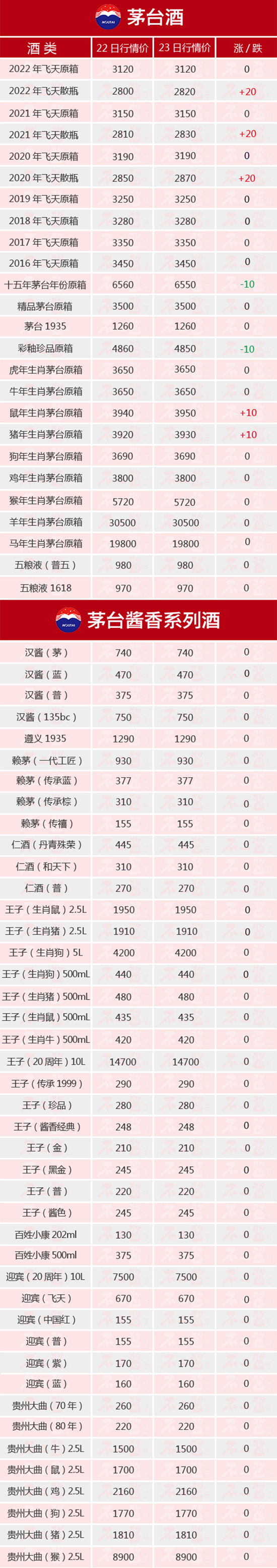 �����w���ϝqح9��23��é�_(t��i)������r(ji��)