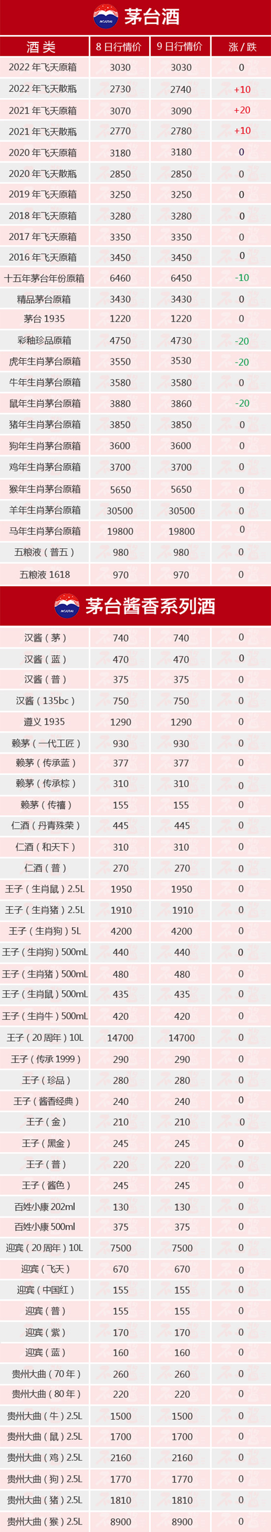 �w���ϝqح10��9��é�_������r