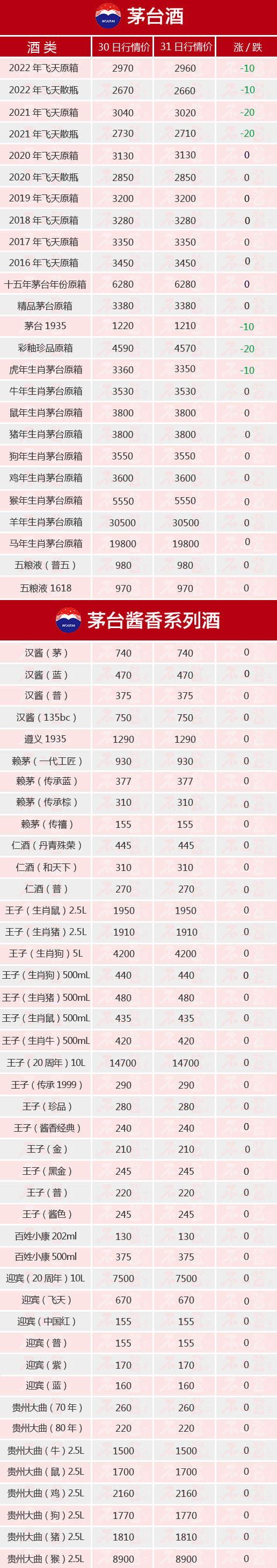 ȫ���µ�ح10��31��é�_������r