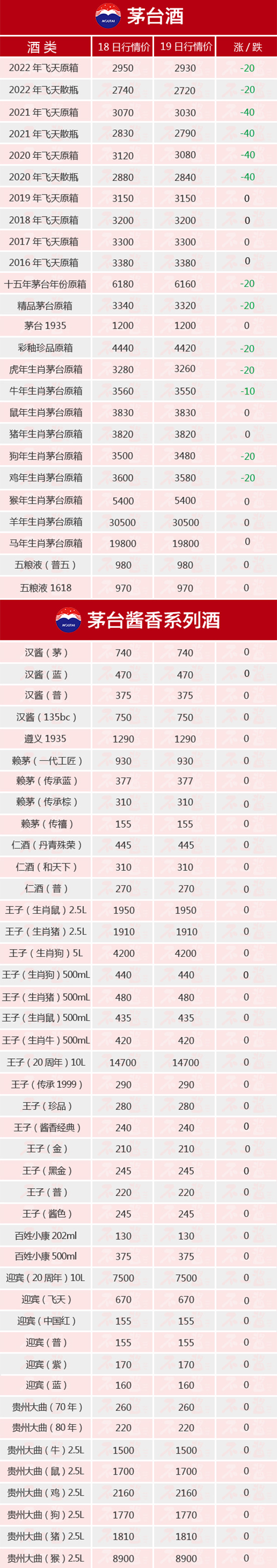 �w�챩��ح12��19��é�_������rȫ�[