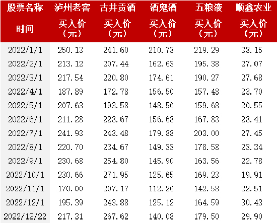 �ƘI(y��)�����܈�(b��o) | ��ĩ�������׾ƹɳ����M(f��i)������܊