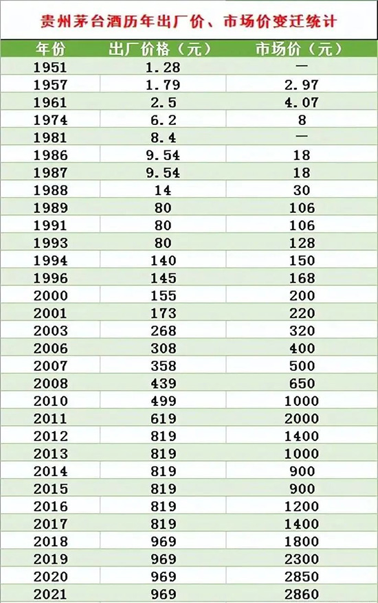 �����F��é�_���Խ��S�����N�ۃr(ji��)��һֱ���Շ�����r(ji��)���ߺ�Ҏ(gu��)����(b��o)Ո���P(gu��n)���T����(zh��n)���_(d��)��(zh��)�������D�����F��é�_�Ə�1951����2021��70���g׃���^��Ěv����S�r(ji��)���Ј��r(ji��)׃�w�y(t��ng)Ӌ(j��)��