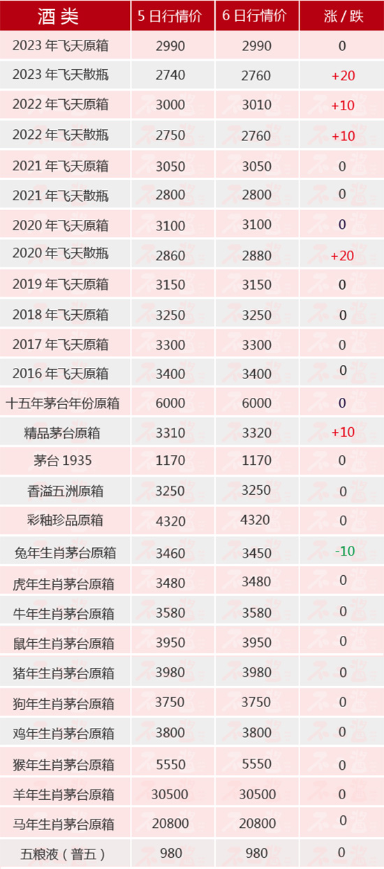 �w�졢��éС�qح3��6��é�_������rȫ�[