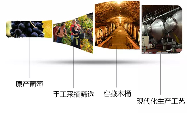 法國瑪格魯特城堡干紅葡萄酒750ml