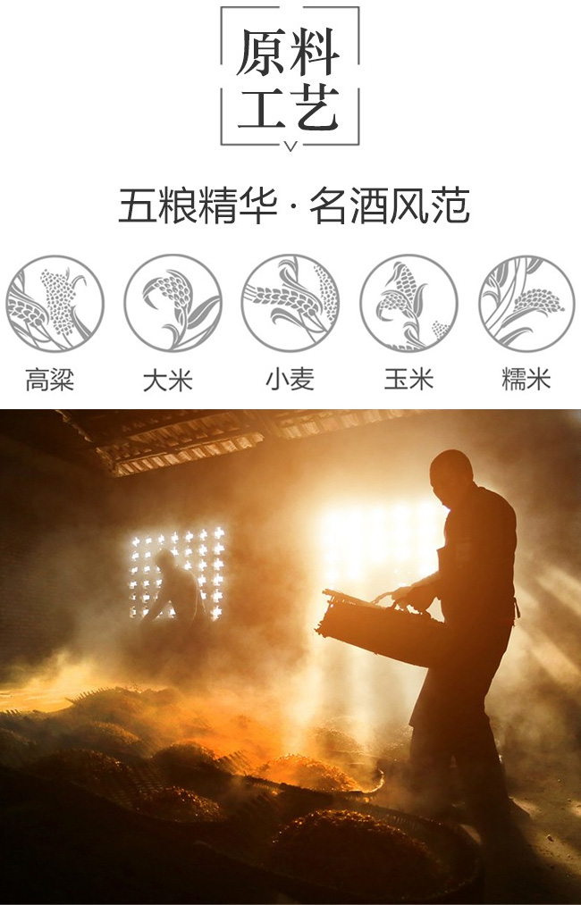 輝煌騰達酒·典藏