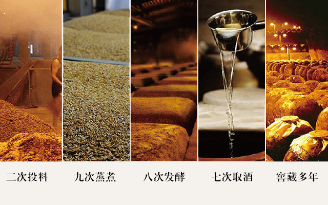 京焀北京二鍋頭