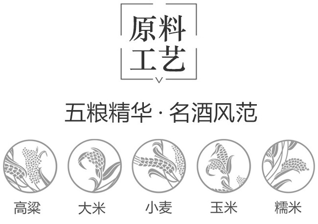 輝煌騰達酒·上品