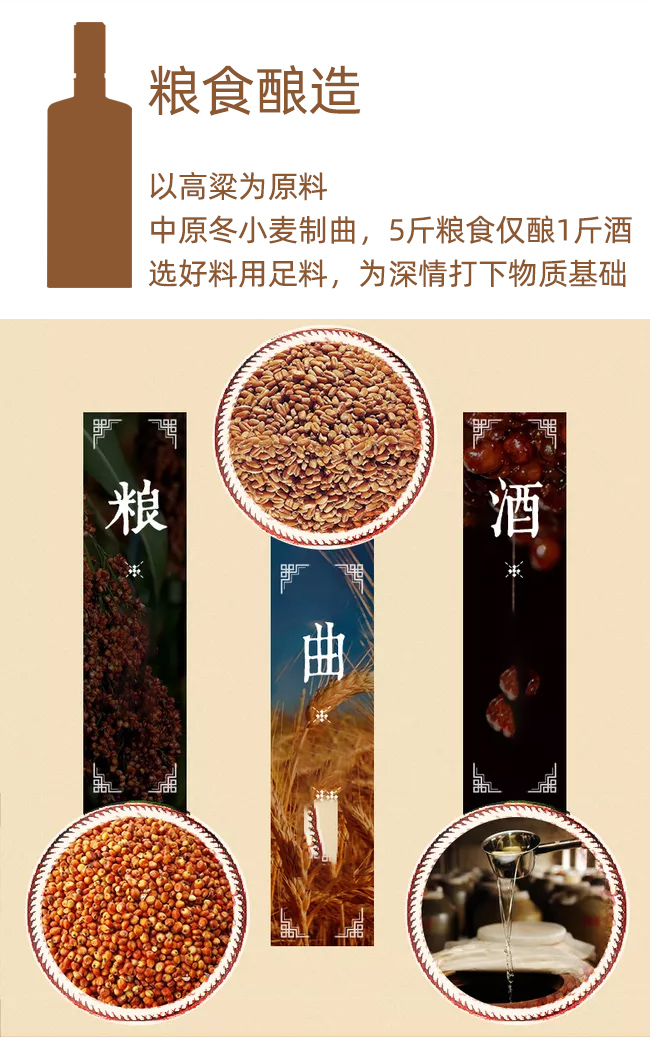 和順產(chǎn)品金色系列風月