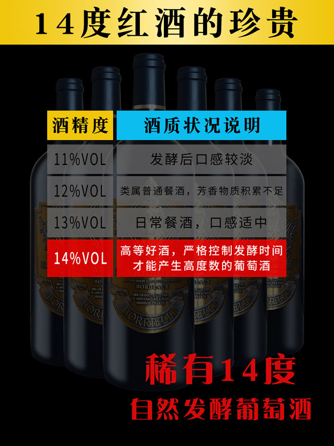 卡圖丁特干紅葡萄酒