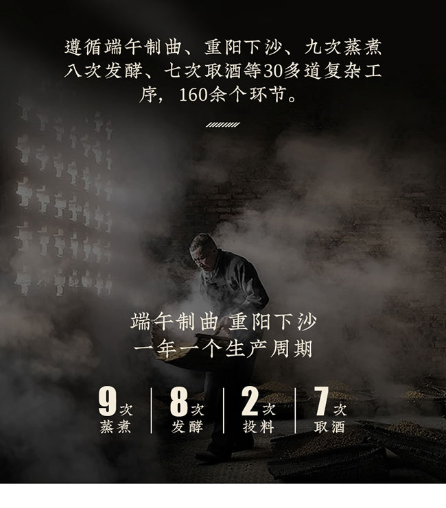 ǭ�^�󎟾� �u���Ͱ׾ơ�53�� 500ml��