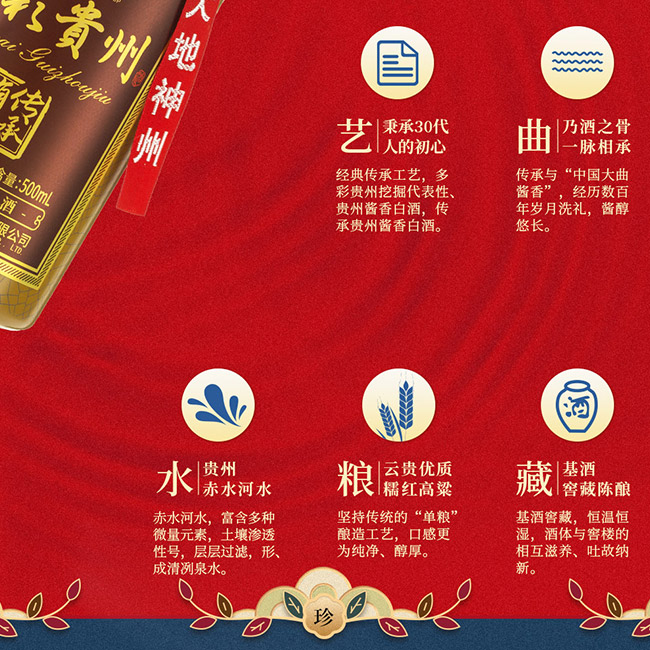 ����F�ݾƂ����е� �u���͡�53�� 500ml��