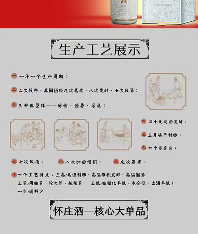 懷莊酒創(chuàng)始之魂 醬香型【53°500ml】