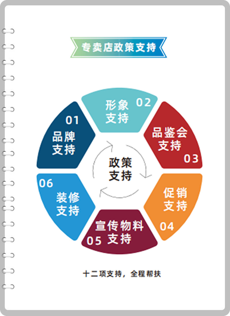 四川省宜賓市敘府酒業(yè)有限公司