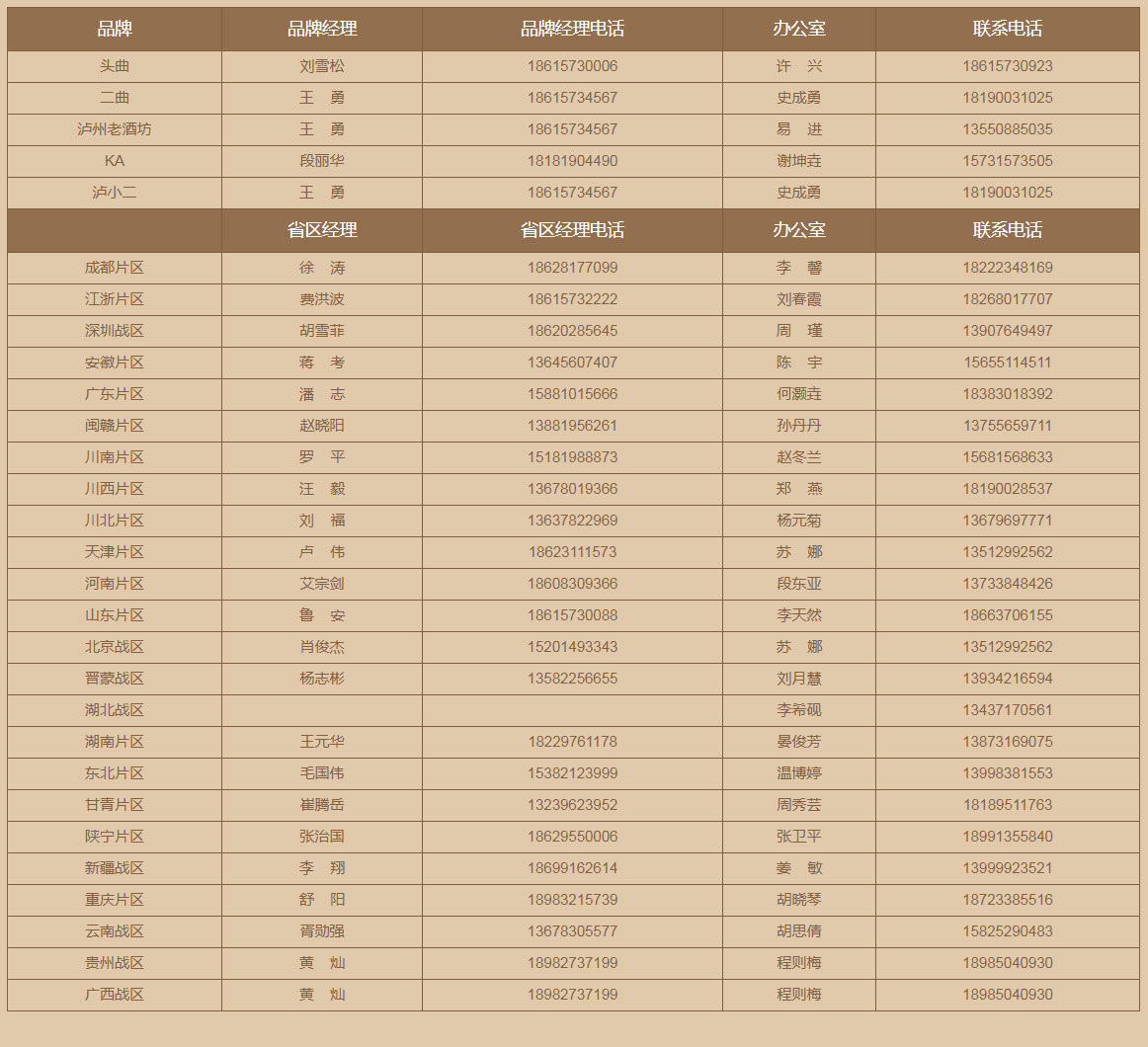 瀘州老窖博大酒業(yè)營銷有限公司