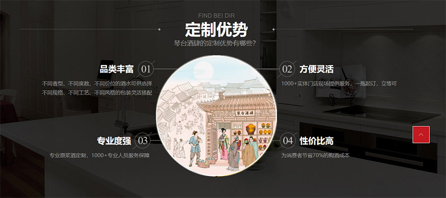 �Ĵ����_�����ƘI(y��)�ɷ����޹�˾