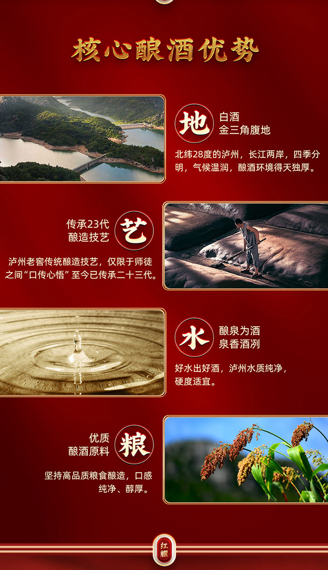 瀘州老酒坊·紅耀 濃香型【52° 500ml】