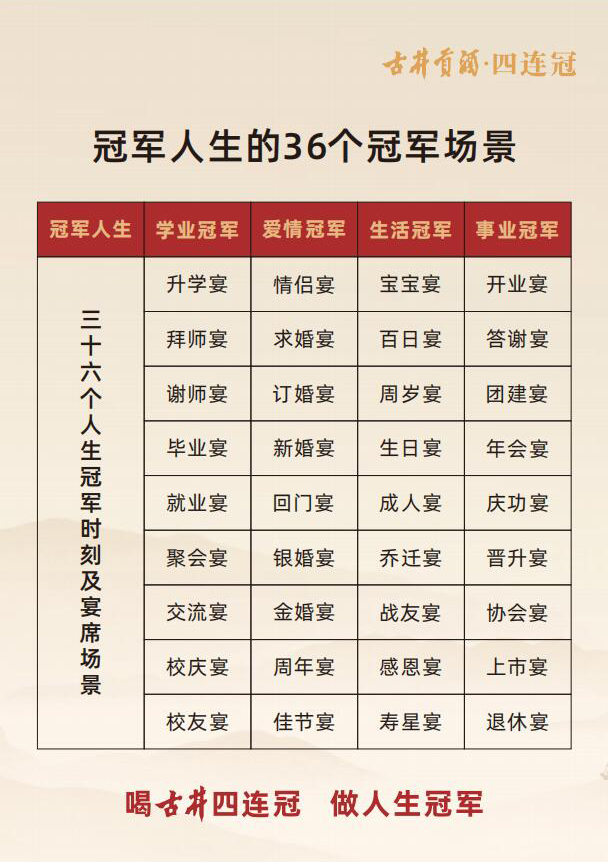 ����ʡ�����Ǿ����޹�˾